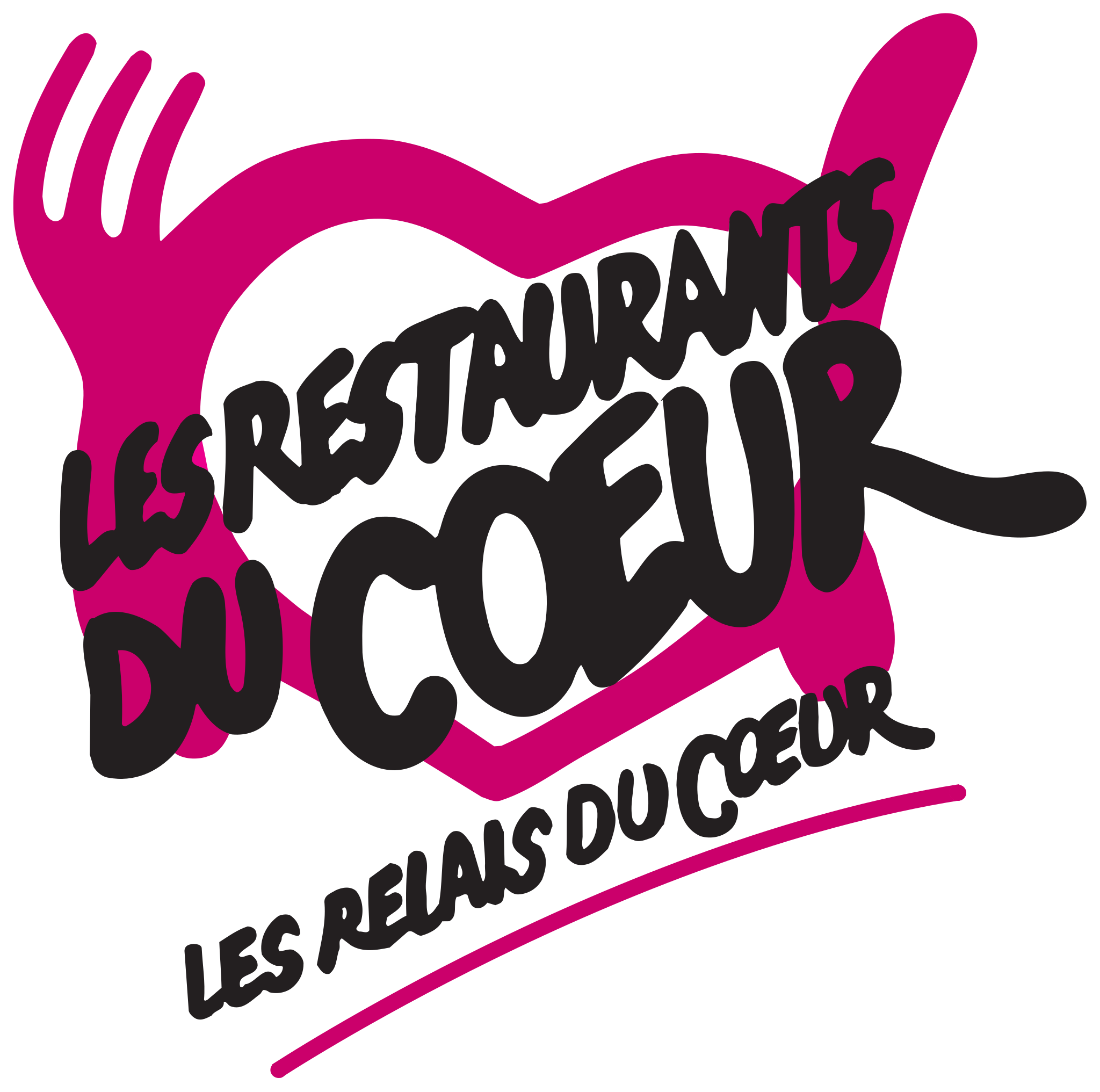 LES RESTAURANTS DU COEUR